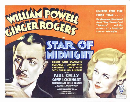 Star of Midnight Movie Poster