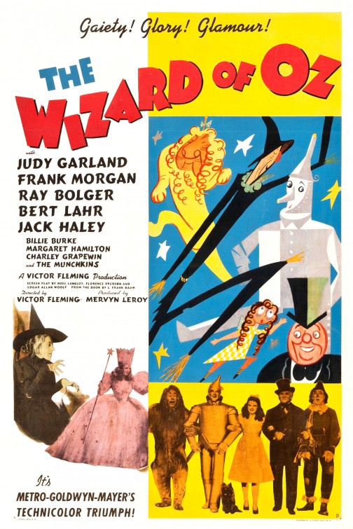 The Wizard of Oz, 1939 Film by Fleming & Vidor