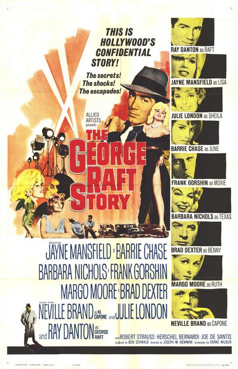The George Raft Story Movie Poster