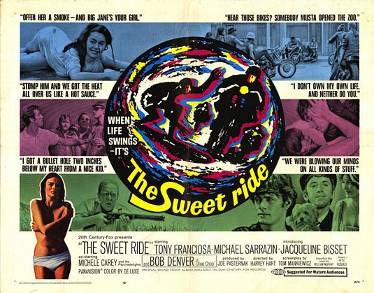 The Sweet Ride Movie Poster