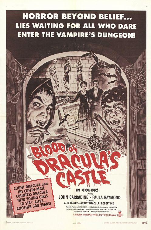 Blood of Dracula's Castle Movie Poster