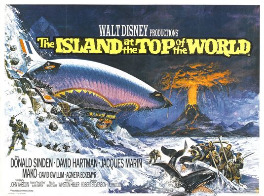 The Island at the Top of the World Movie Poster