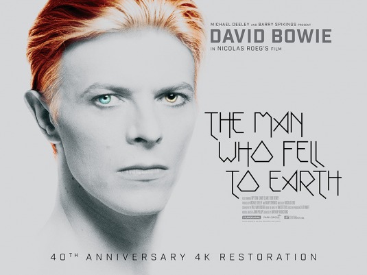 The Man Who Fell to Earth Movie Poster