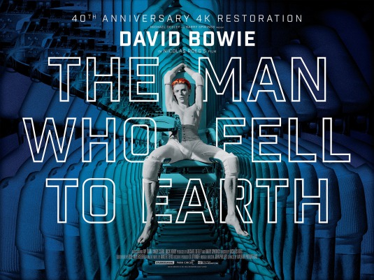 The Man Who Fell to Earth Movie Poster