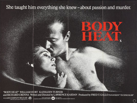 Body Heat Movie Poster