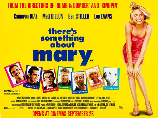 There's Something About Mary Movie Poster