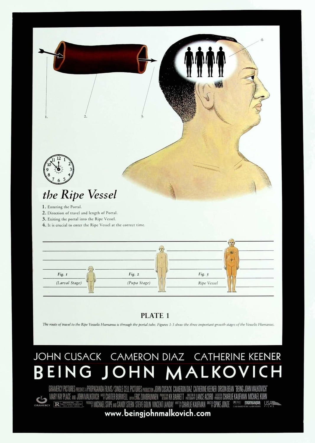 Extra Large Movie Poster Image for Being John Malkovich (#1 of 5)