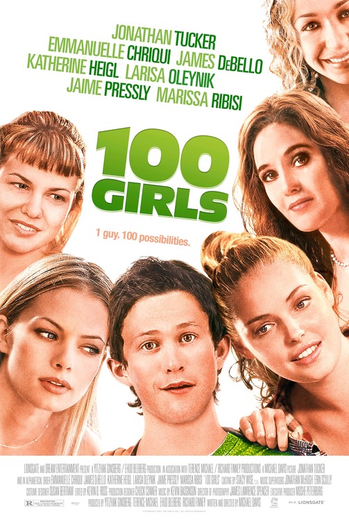 100 Girls Movie Poster