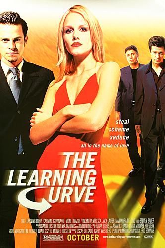 Learning Curve Movie Poster