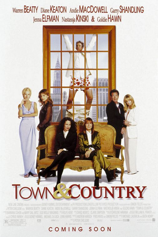 Town & Country Movie Poster