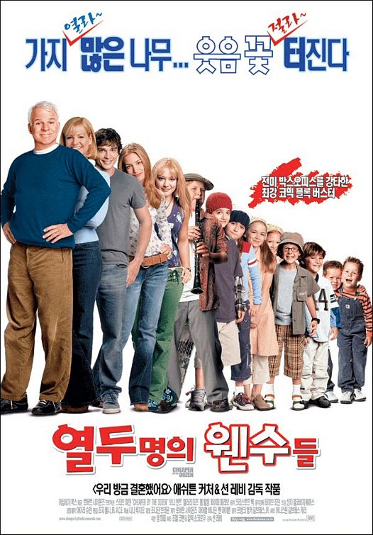 Cheaper by the Dozen Movie Poster