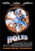 Holes (2003) Thumbnail