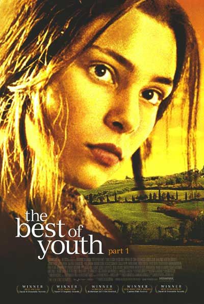 The Best of Youth Movie Poster