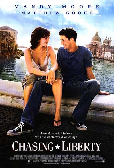 Chasing Liberty Movie Poster