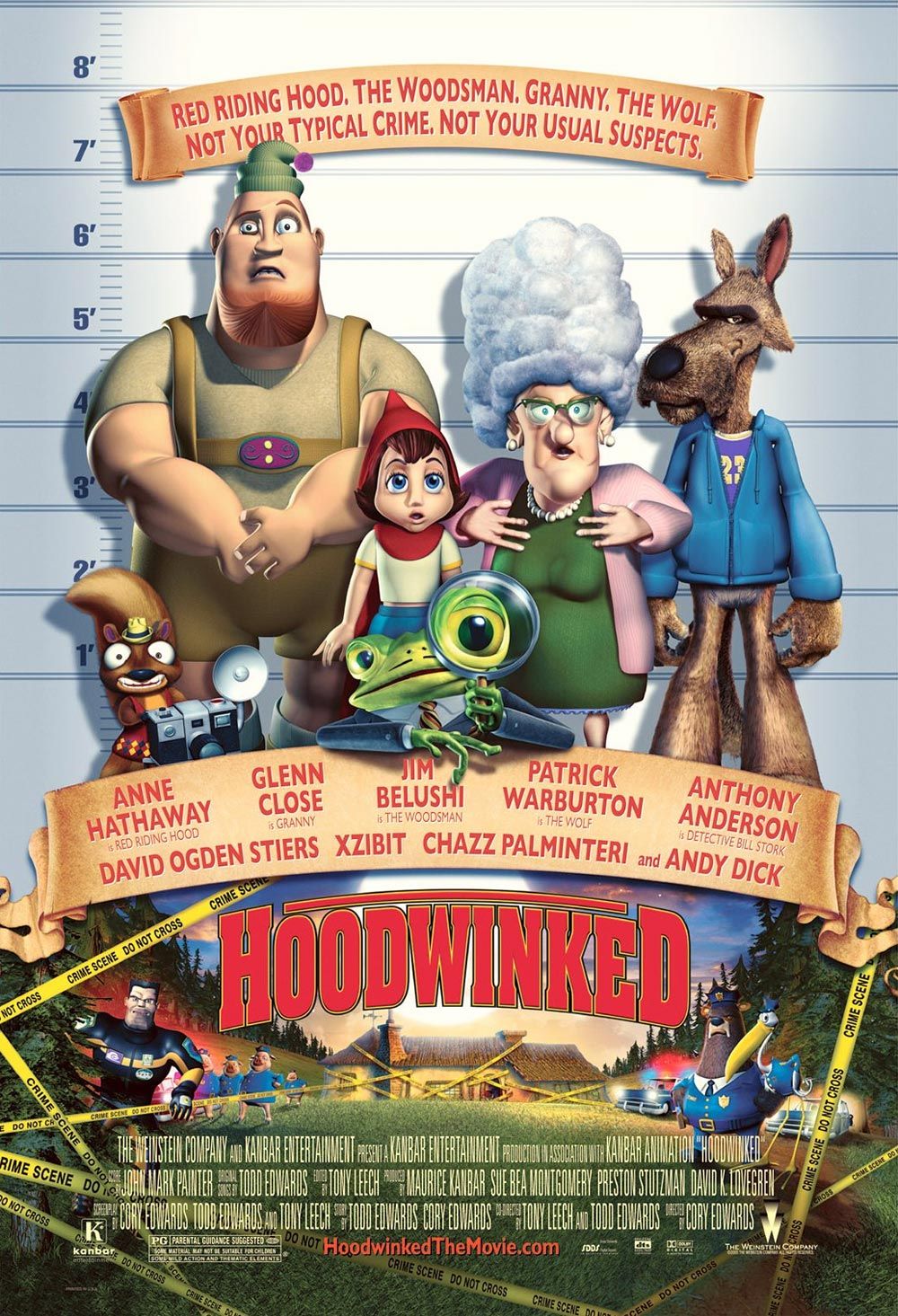 Return to Main Page for Hoodwinked Posters