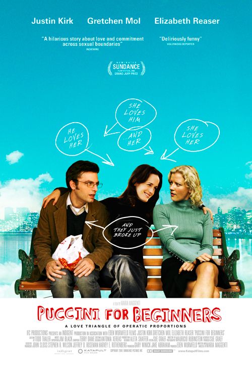 Puccini for Beginners Movie Poster