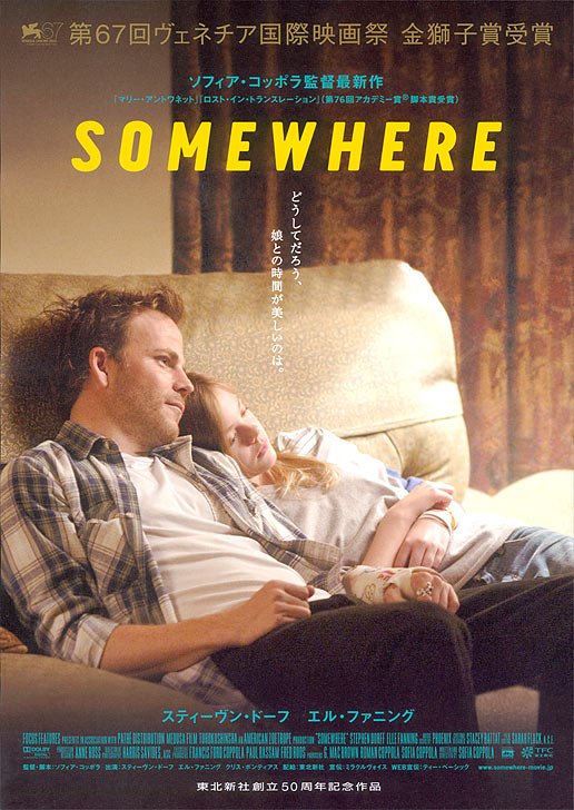 Somewhere Movie Poster