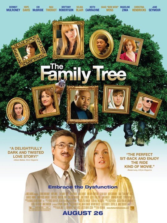 Family Tree Movie