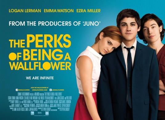 The Perks of Being a Wallflower Movie Poster