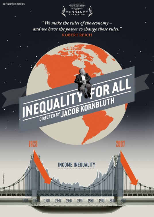 Inequality for All Movie Poster