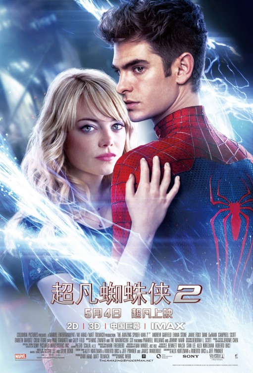 The Amazing Spider-Man 2 Movie Poster