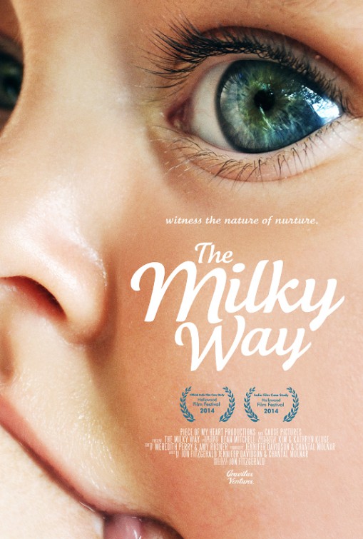The Milky Way Movie Poster