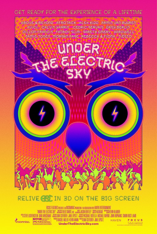 Under the Electric Sky Movie Poster