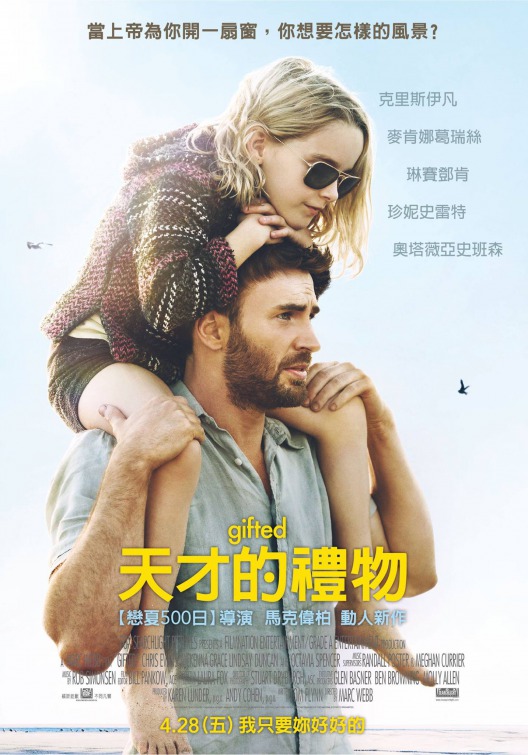 Gifted Movie Poster