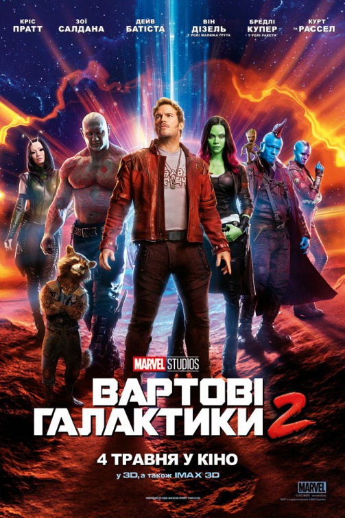 Guardians Of The Galaxy Vol 2 2017 Movie Poster 24x36 Borderless Glossy  17073