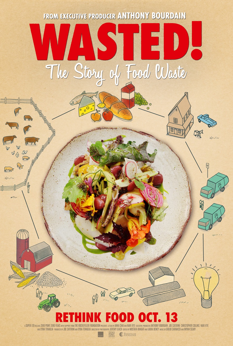 Extra Large Movie Poster Image for Wasted! The Story of Food Waste 