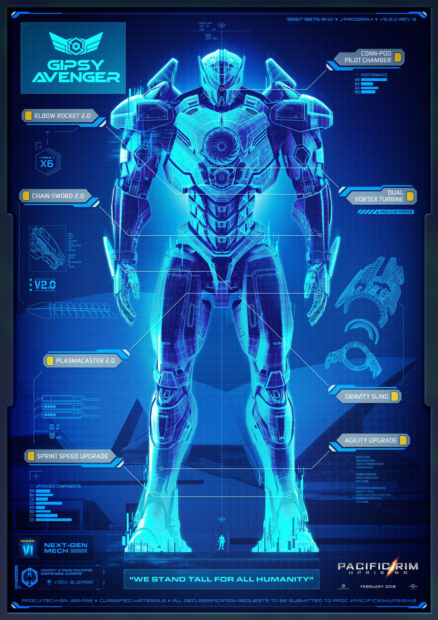 Mega Sized Movie Poster Image for Pacific Rim Uprising (#2 of 49)