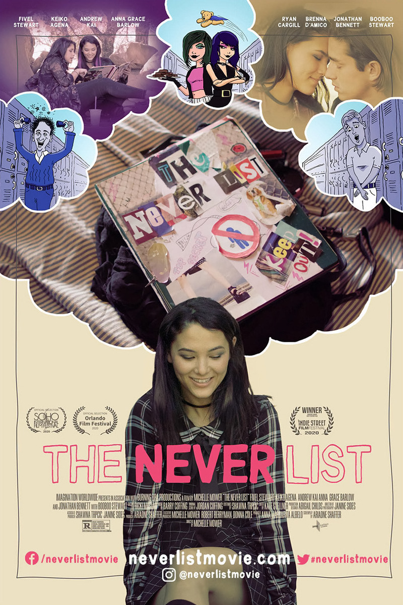 Extra Large Movie Poster Image for The Never List 