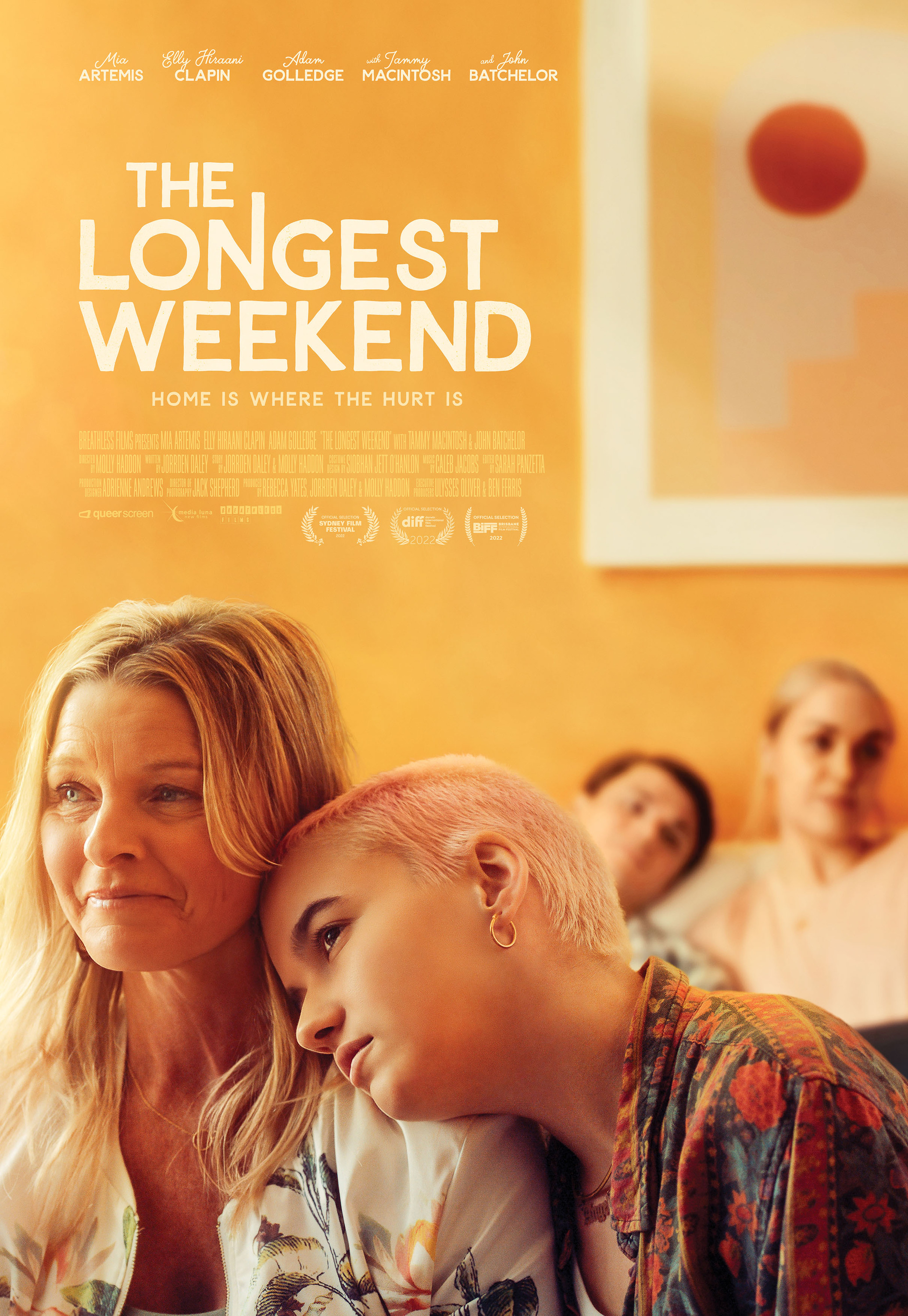 Mega Sized Movie Poster Image for The Longest Weekend (#2 of 2)