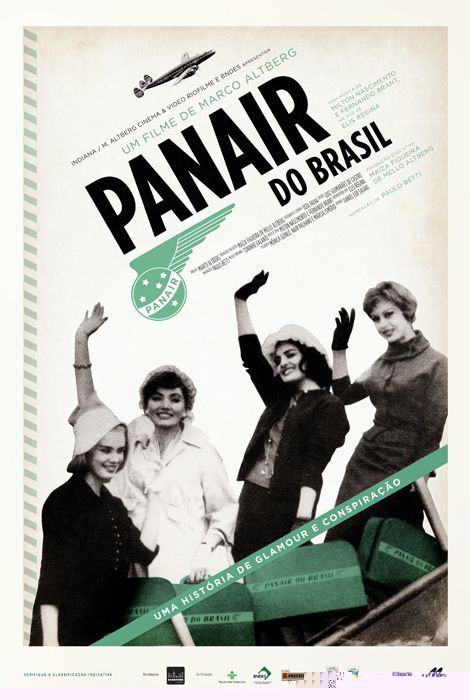 Panair do Brasil Movie Poster
