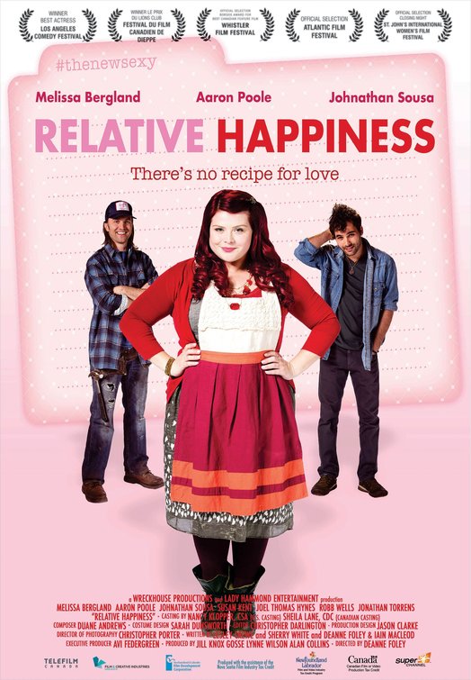 Relative Happiness Movie Poster