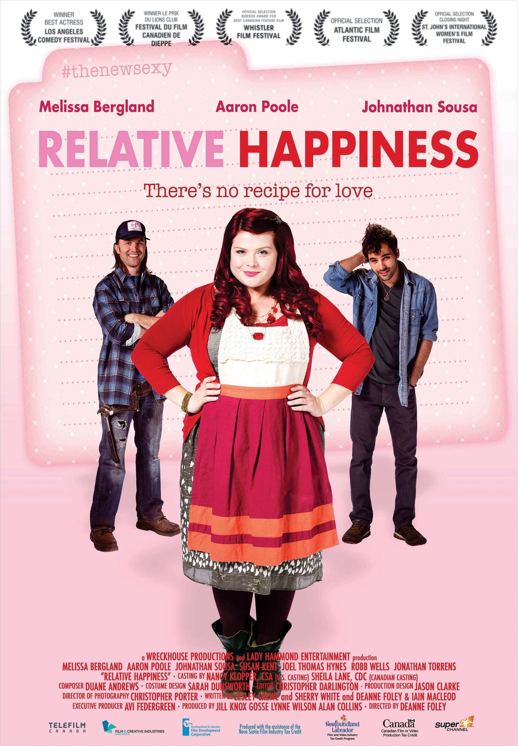 Mega Sized Movie Poster Image for Relative Happiness 