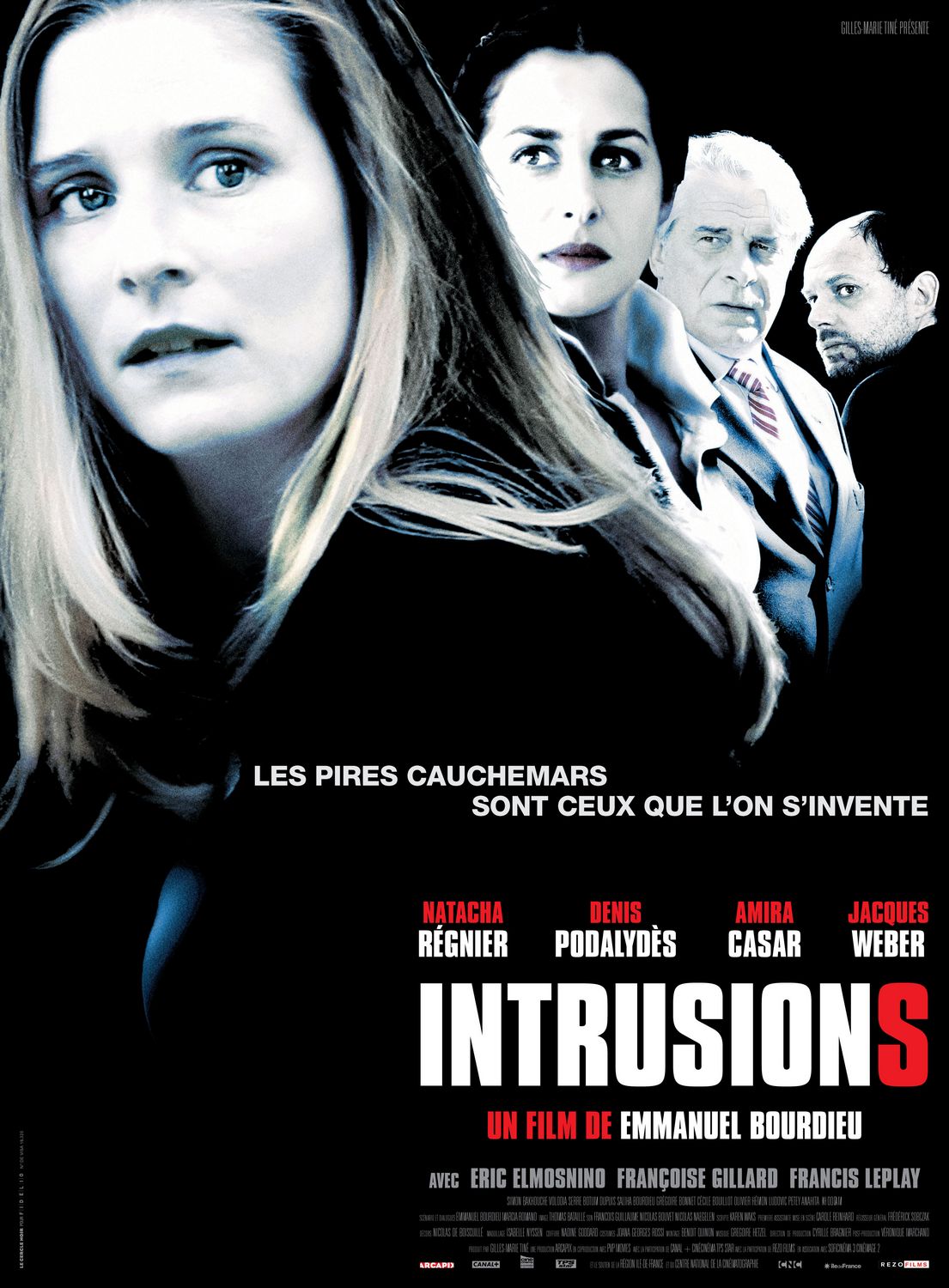 Intrusions movie