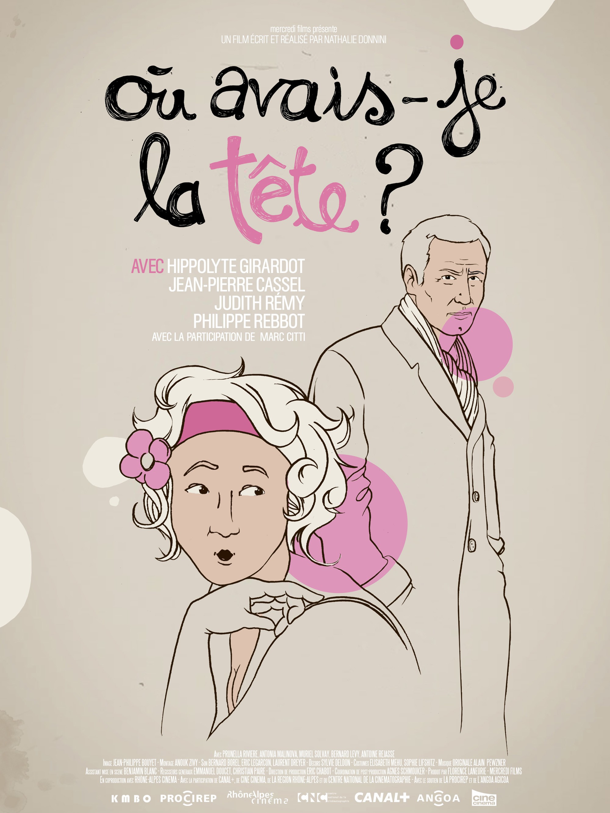 Mega Sized Movie Poster Image for Où avais-je la tête? (#3 of 3)