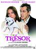 Trésor (2009) Thumbnail