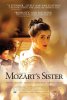 Mozart's Sister (2010) Thumbnail