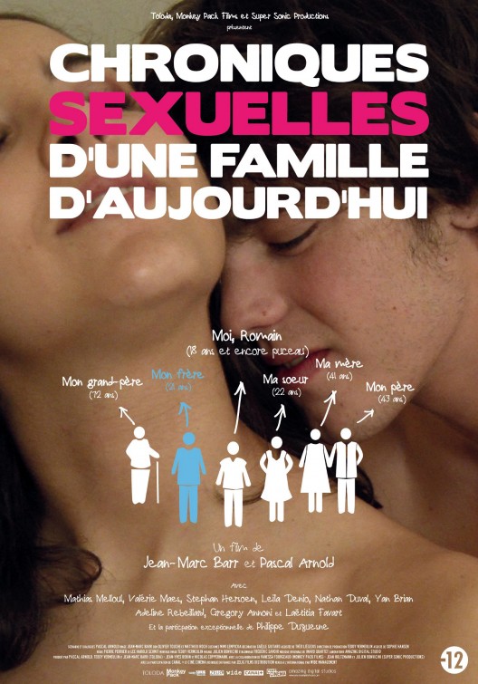 Chroniques sexuelles d'une famille d'aujourd'hui Movie Poster