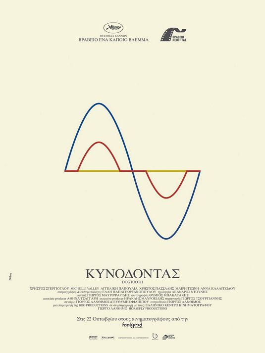 Dogtooth (aka Kynodontas) Movie Poster