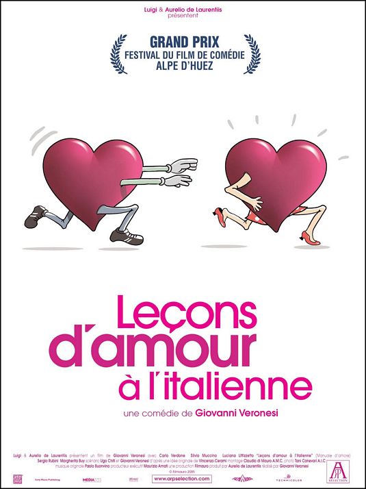 Manuale d'amore Movie Poster