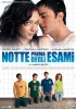 Notte prima degli esami (2006) Thumbnail