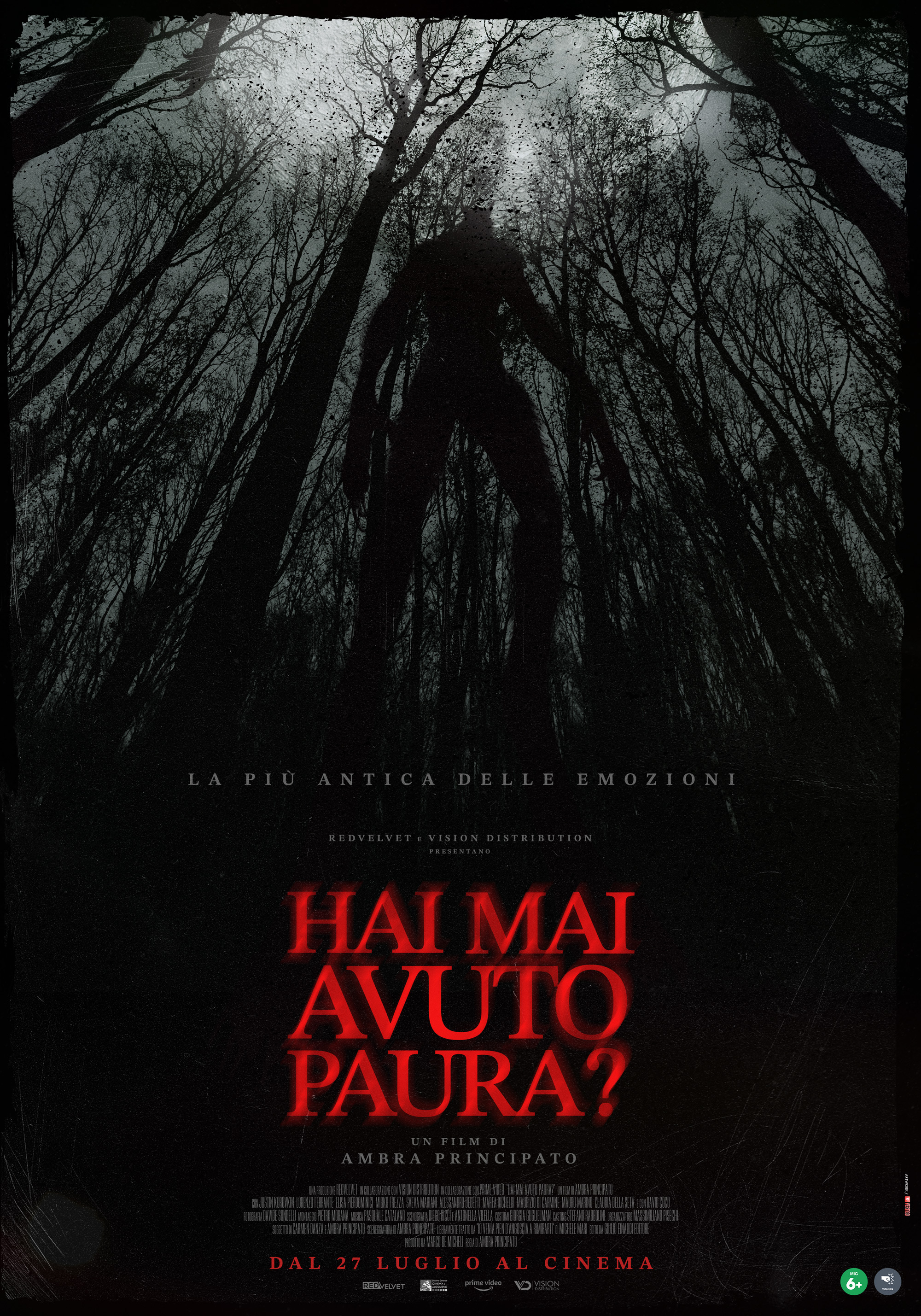 Mega Sized Movie Poster Image for Hai mai avuto paura? (#2 of 3)