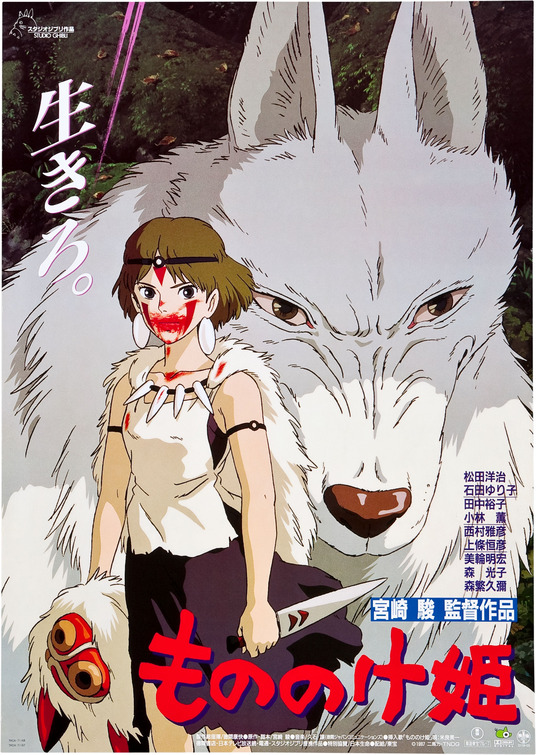 Mononoke-hime Movie Poster