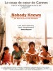 Nobody Knows (2004) Thumbnail