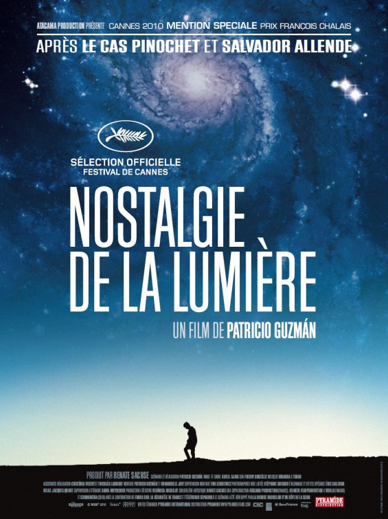 Nostalgia de la luz Movie Poster