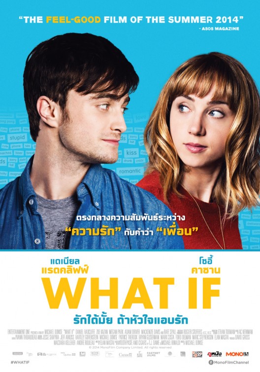 What If Movie Poster