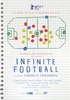  Infinite Football (2018) Thumbnail